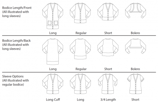 Itch to Stitch Aveiro Cardigan PDF Sewing Pattern Line Drawings