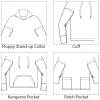 Itch to Stitch Uvita Top Add-on PDF Sewing Pattern Line Drawings
