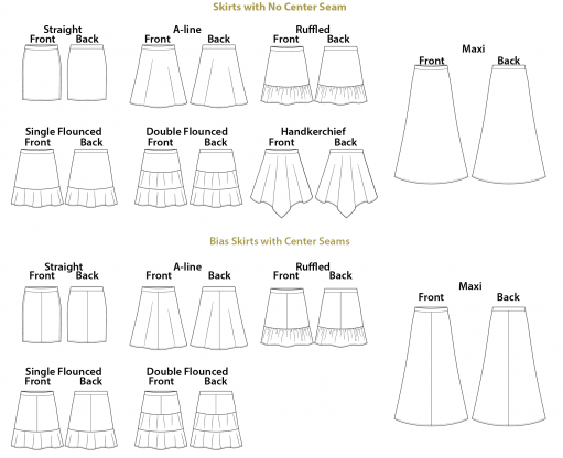 Itch to Stitch Balboa Skirt PDF Sewing Pattern Line Drawings
